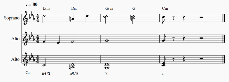 Ex.1: Cadence Point in “Gods Bound By Rules”